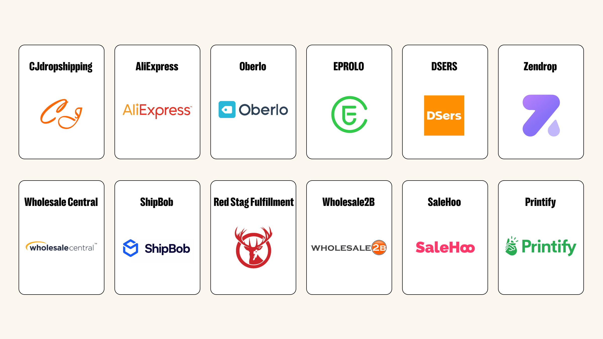12 Top-rated Dropshipping Fulfillment Companies for SMBs