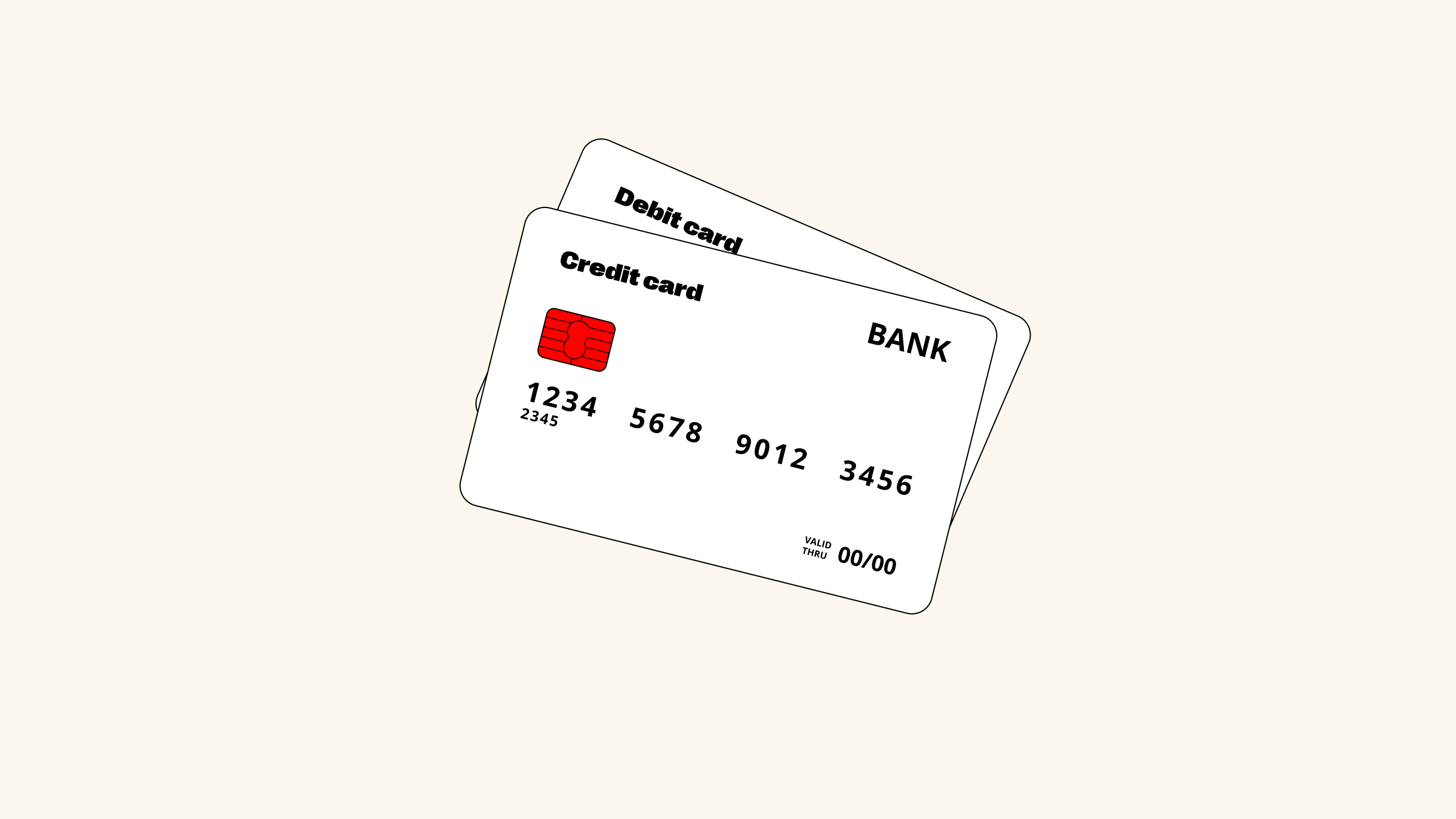بطاقات الائتمان والخصم (مجتمعة 20% من المعاملات عبر الإنترنت) - المكافآت والأقساط