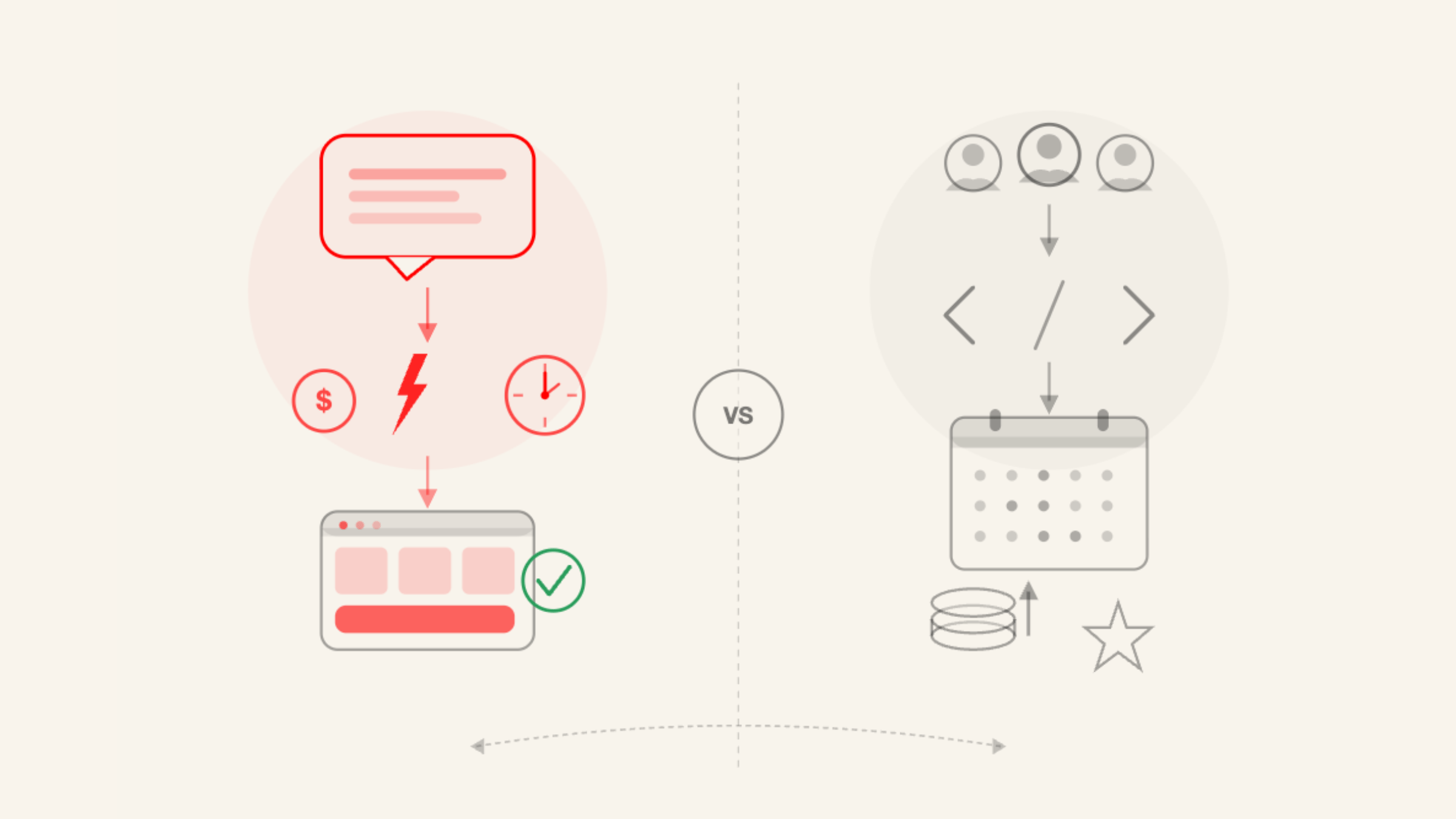 AI Website Builders vs. Traditional Web Development