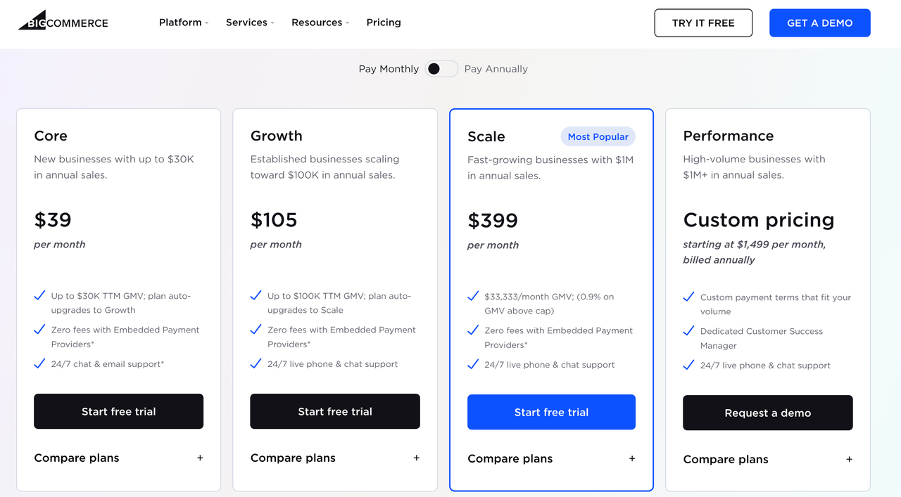 BigCommerce Pricing