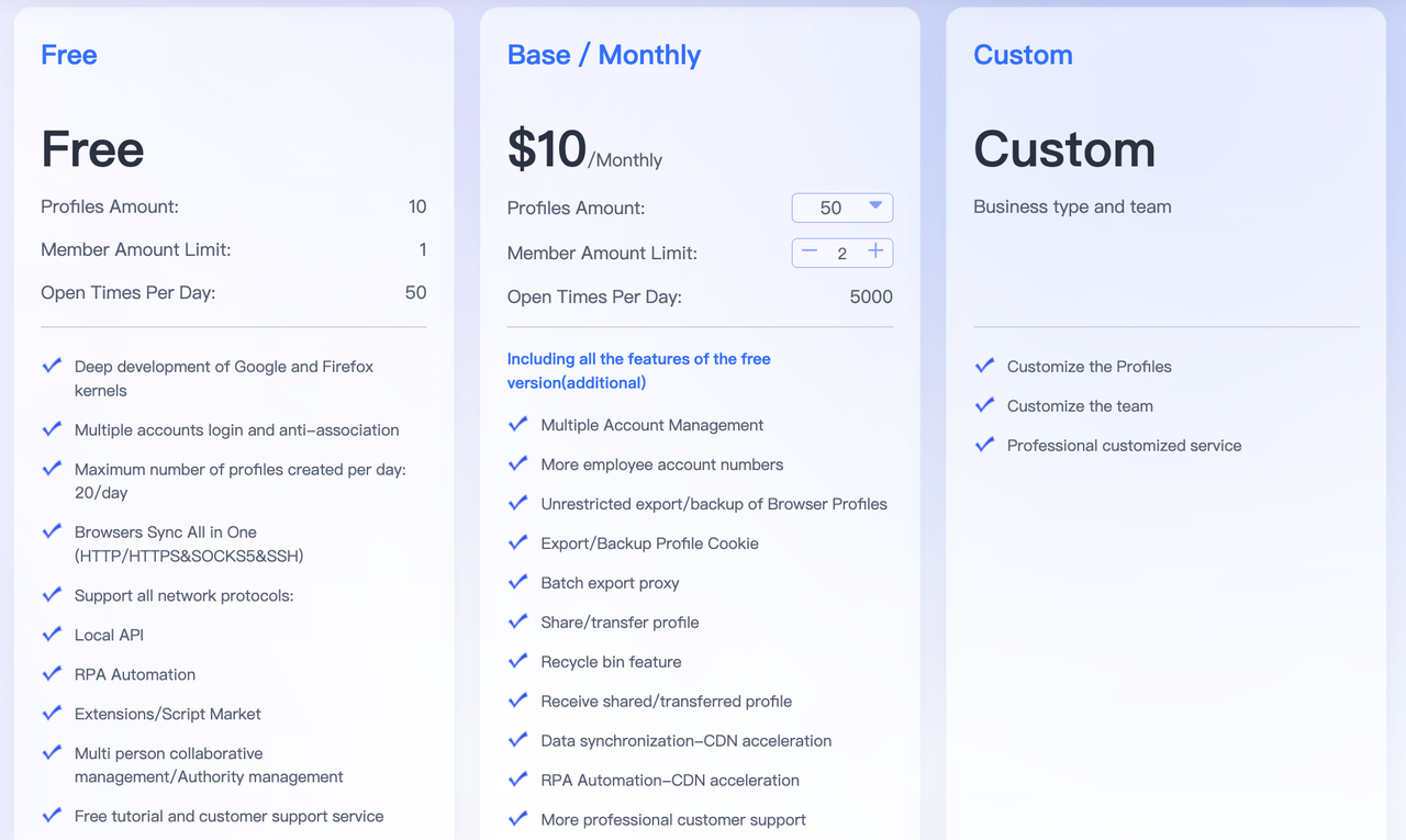 Bitbrowser pricing