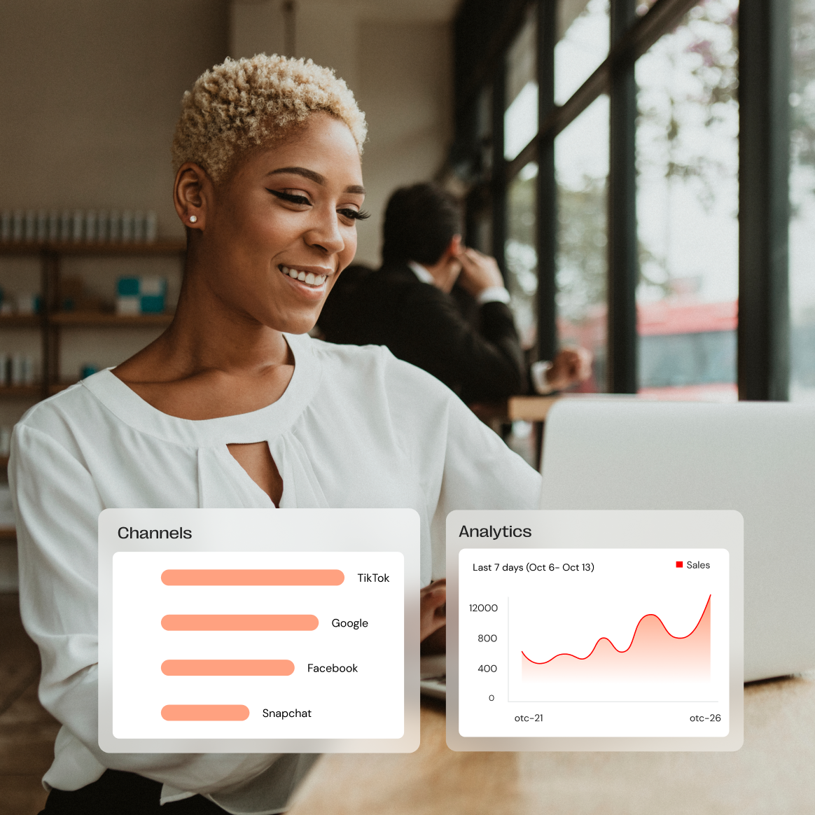 Shoplazza - Data Analysis
