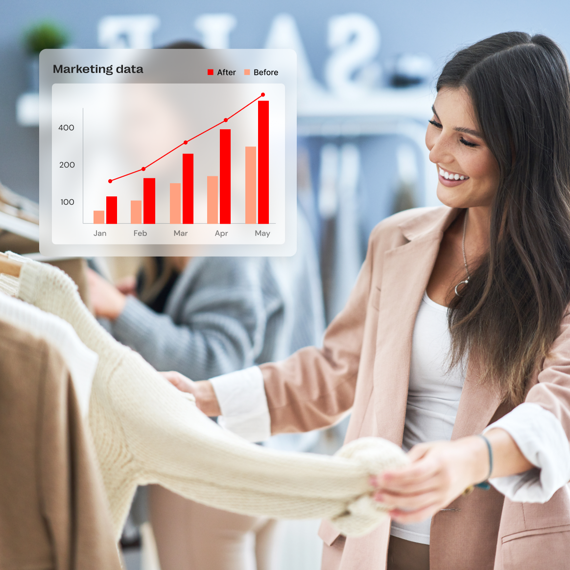 Data Analysis - Gain shopper insights