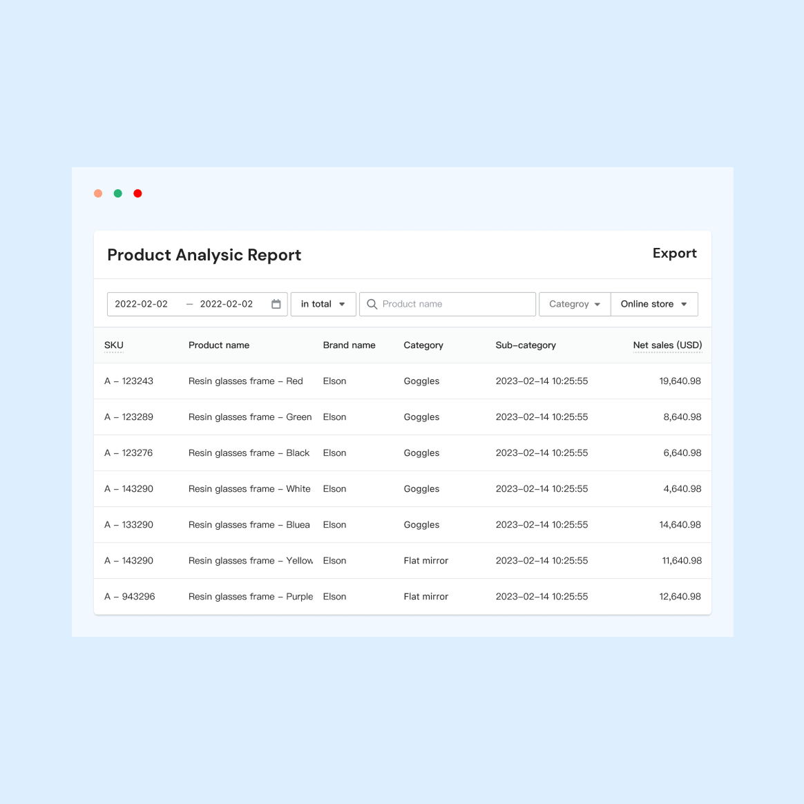Data Integration Report - 02
