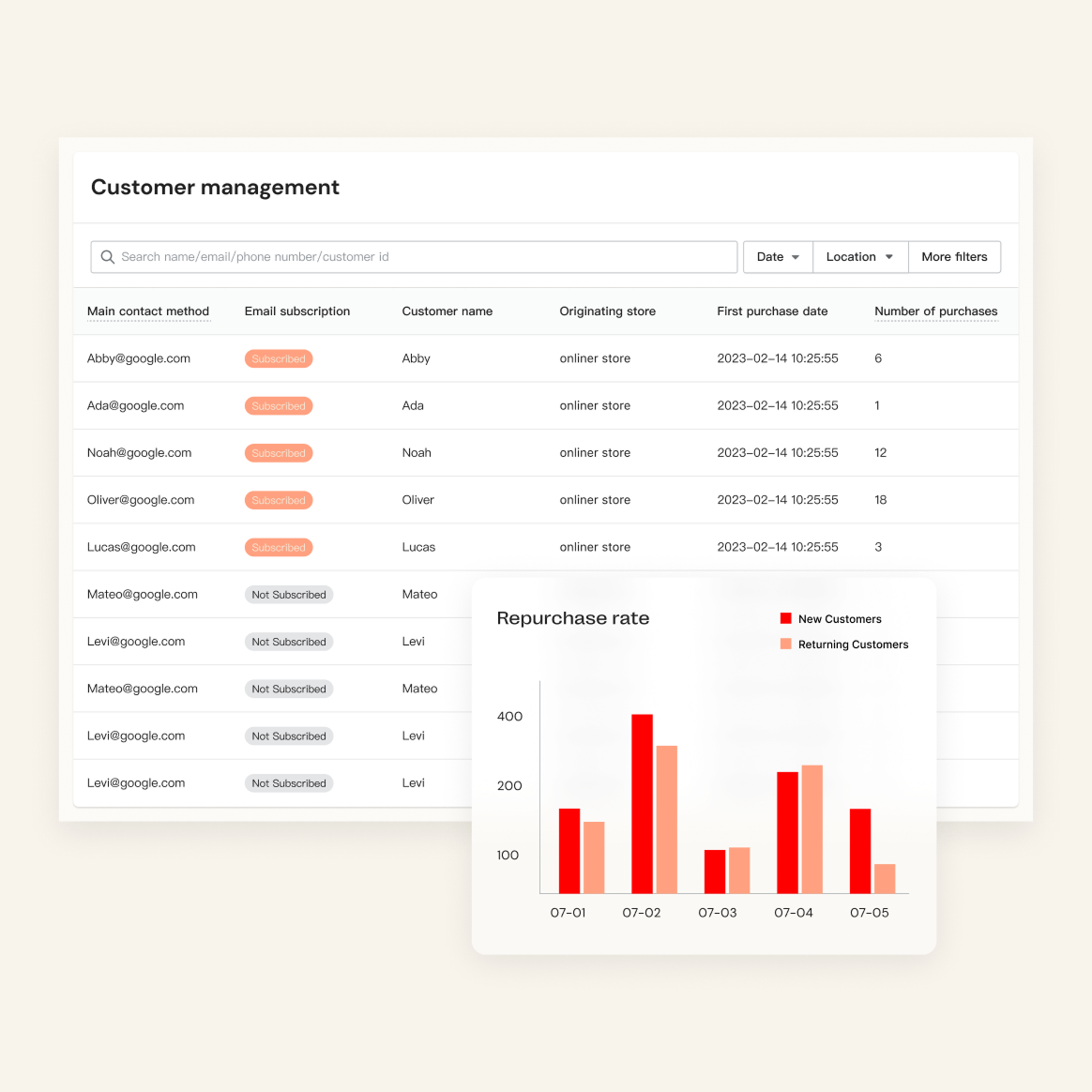 Data Integration Report - 04