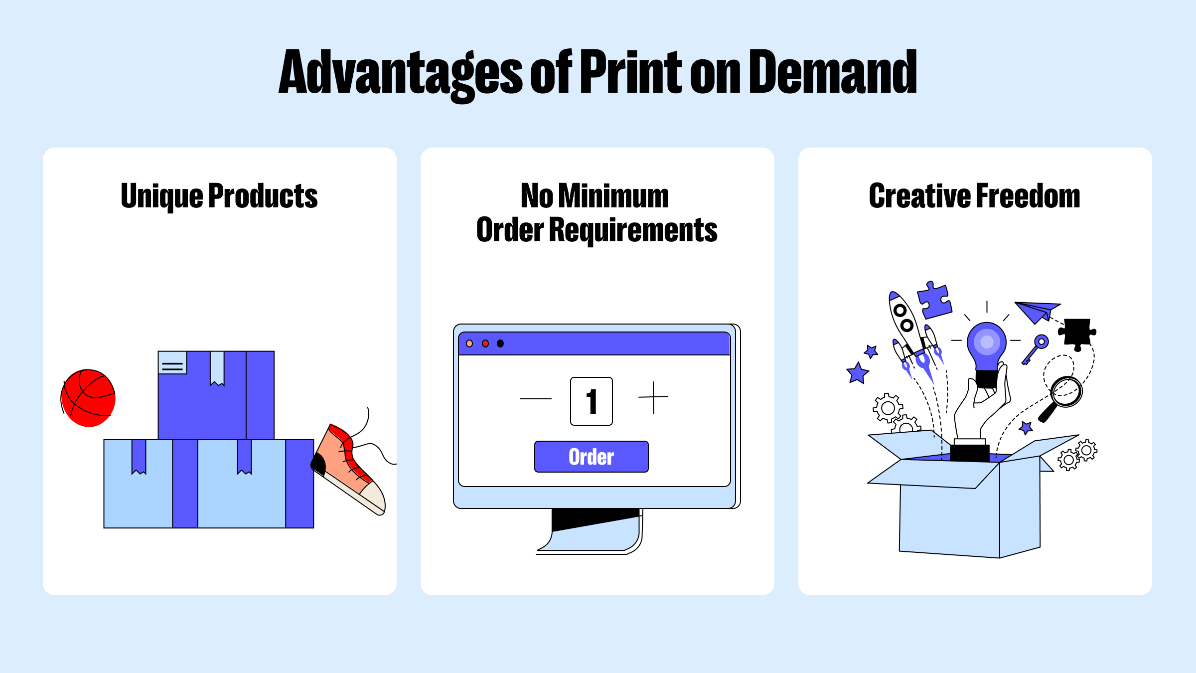 Dropshipping vs Print on Demand: The Best Option for Your Online Business