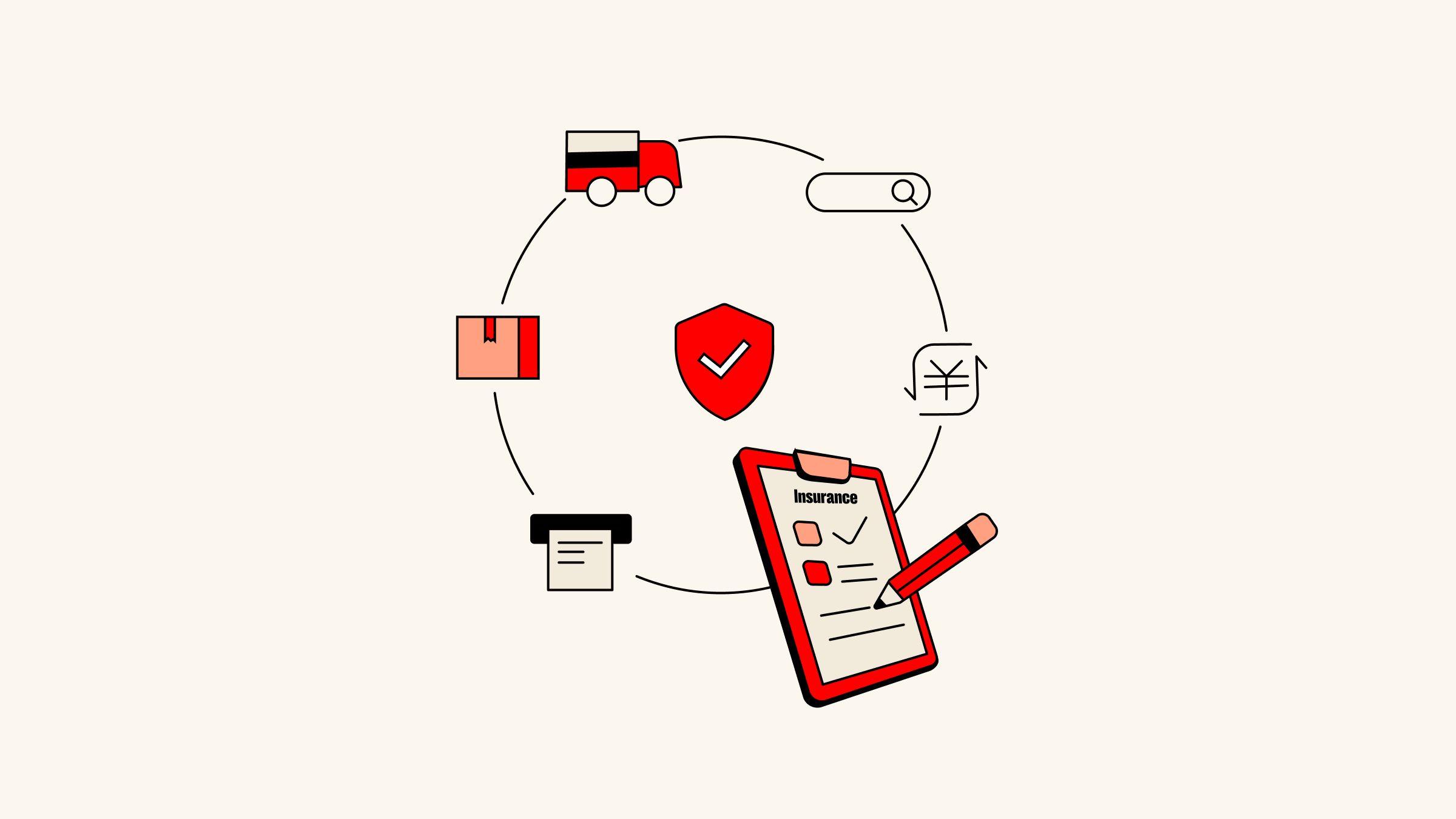 What is ecommerce business insurance