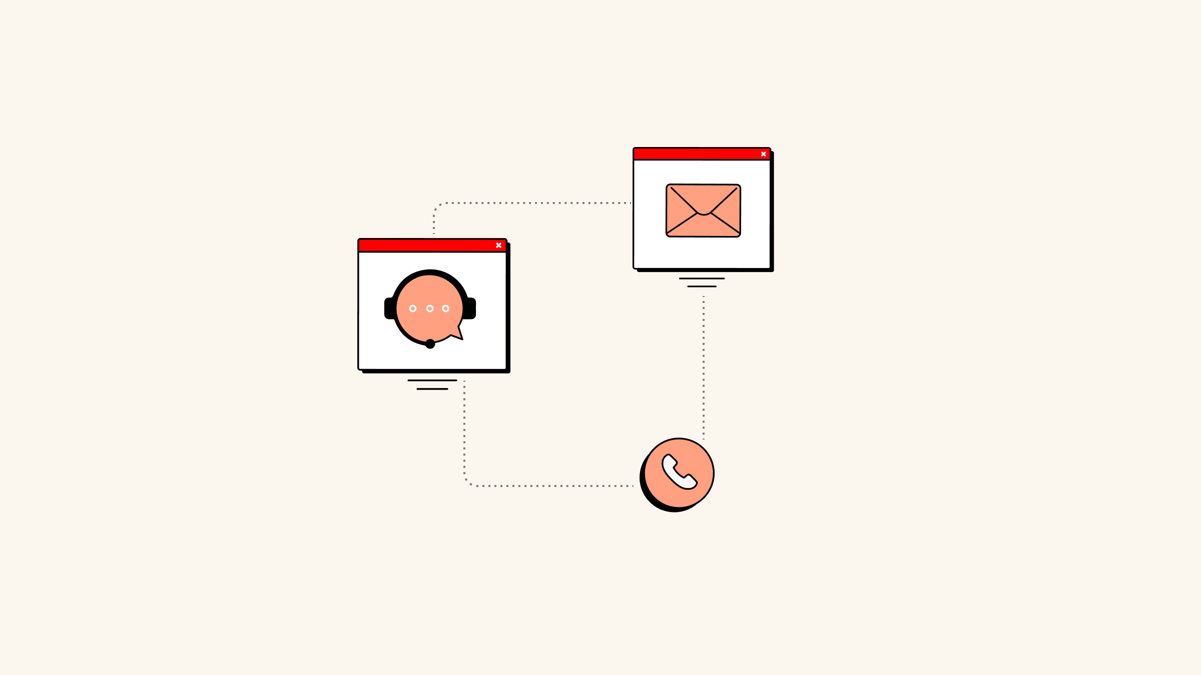 Multi-channel support (Email, chat, social media)