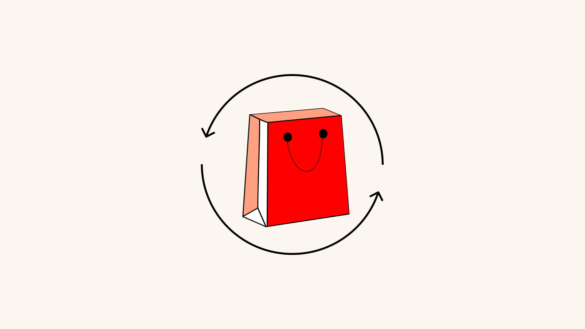 Easy return and refund processes