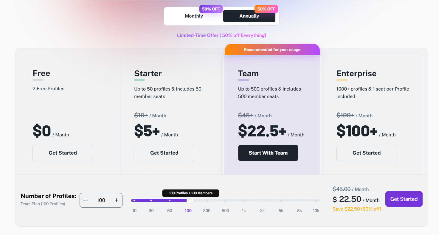 FlashID pricing