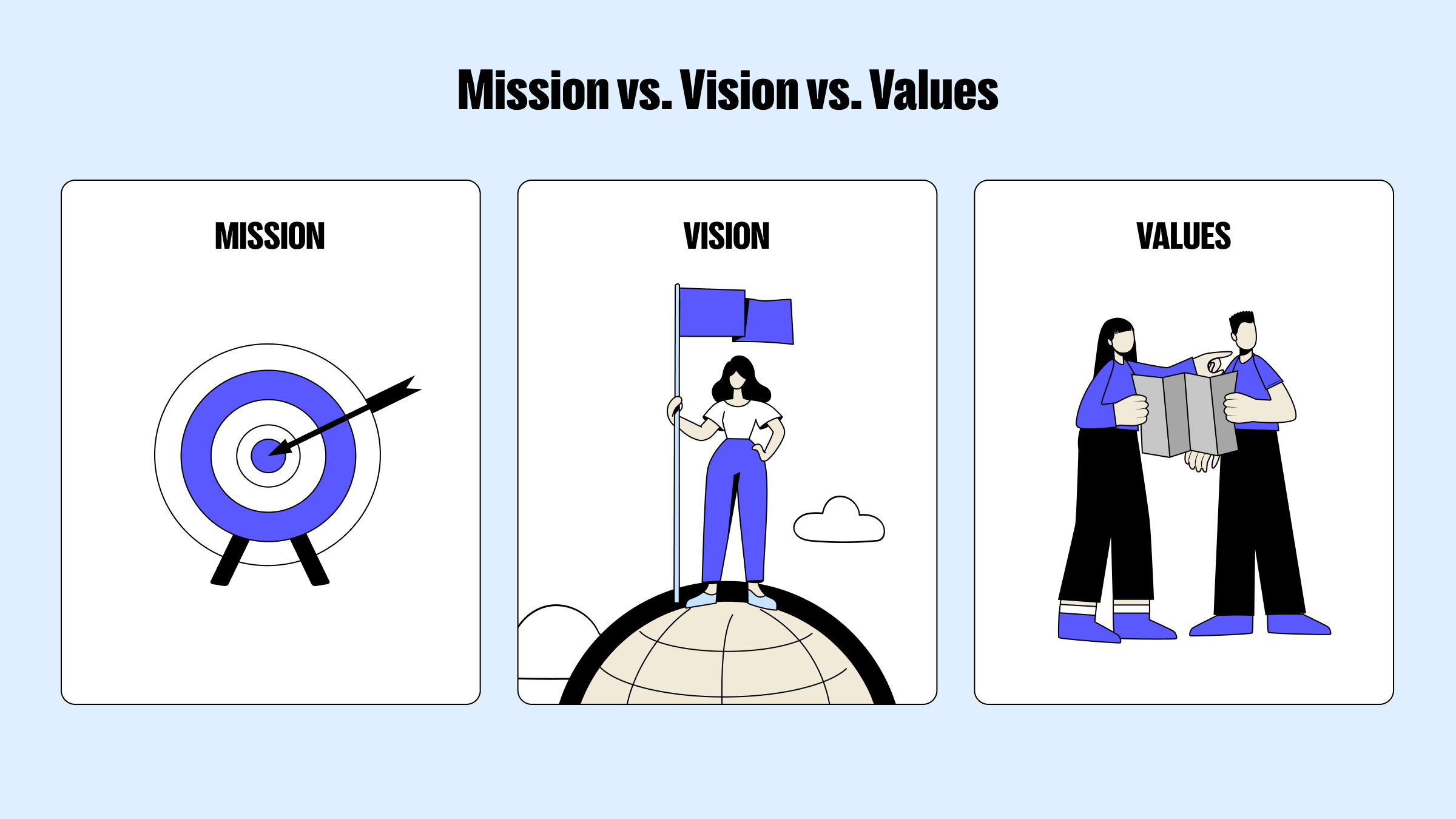From Zero to Hero_ How to Define Brand Missions for Startups - 2