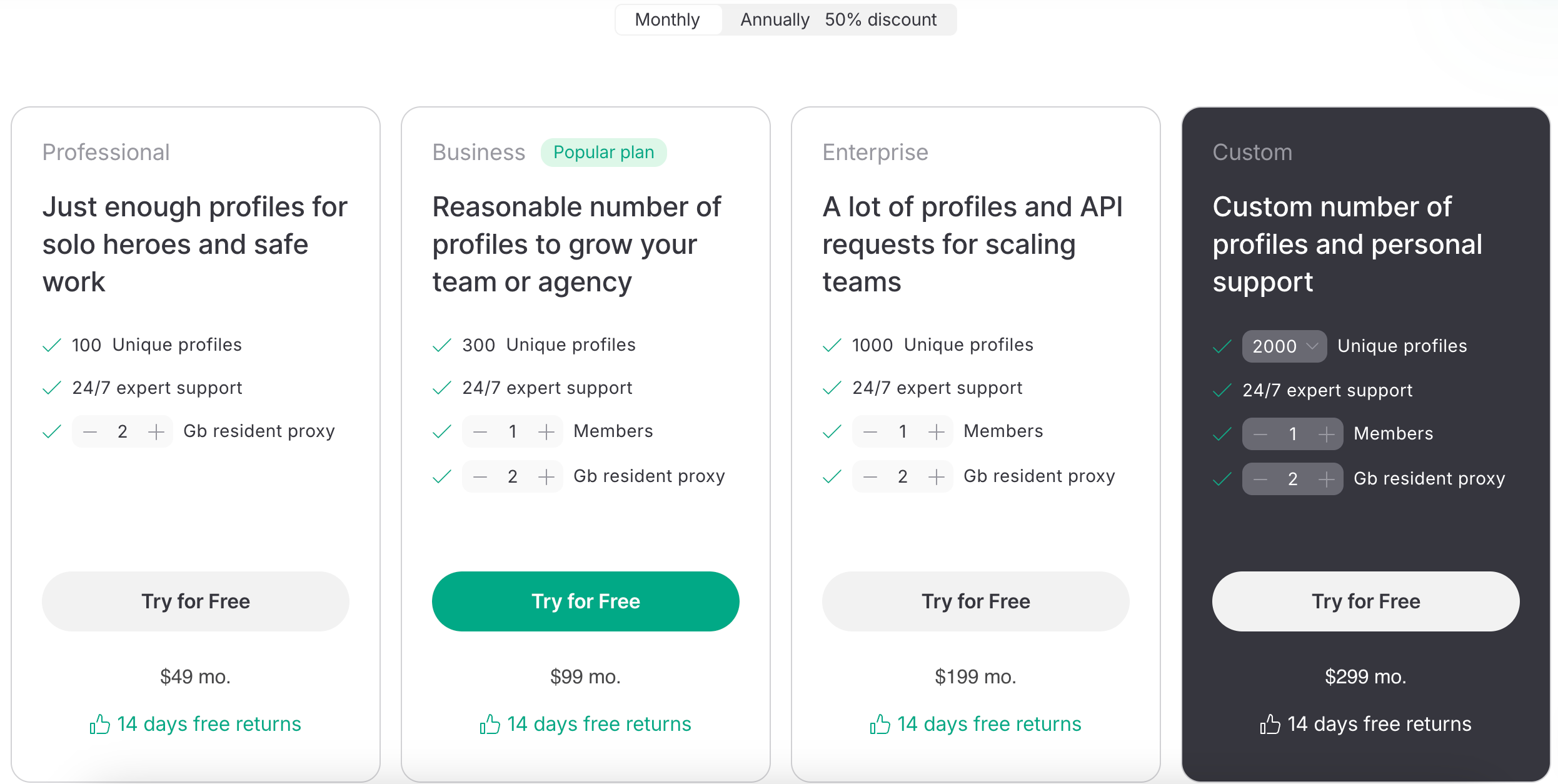 Gologin pricing