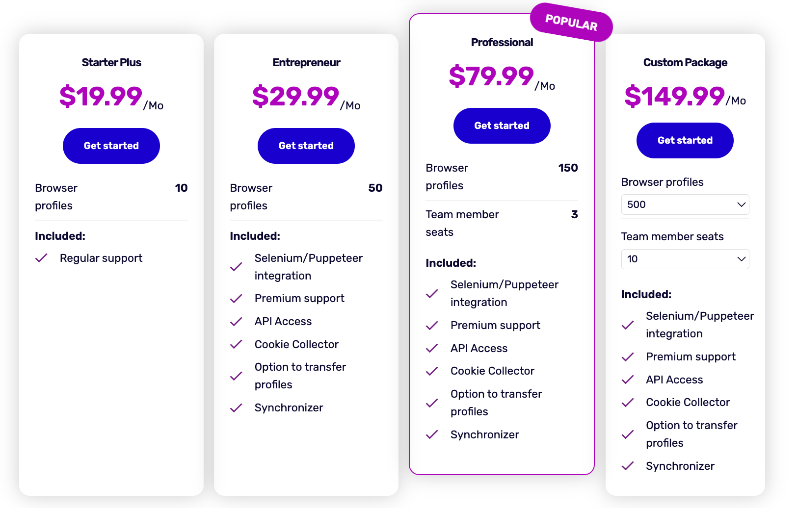 Incogniton pricing