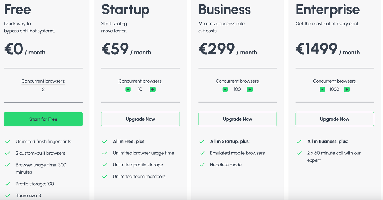 Kameleo pricing