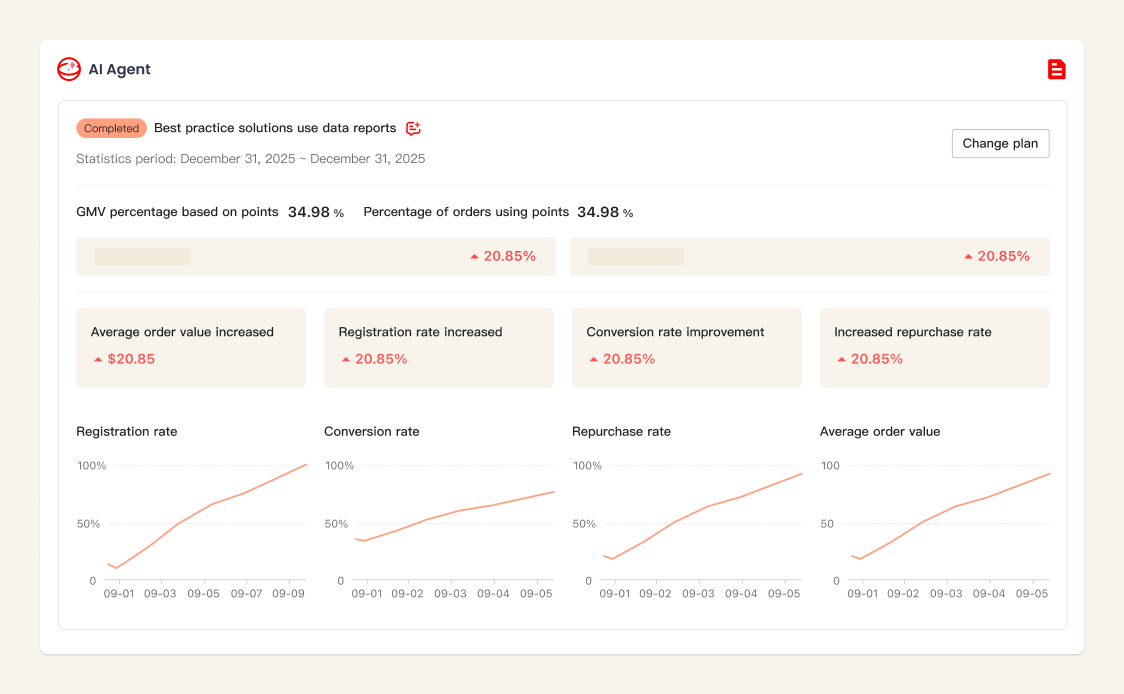 Loyalty & Push AI Agent