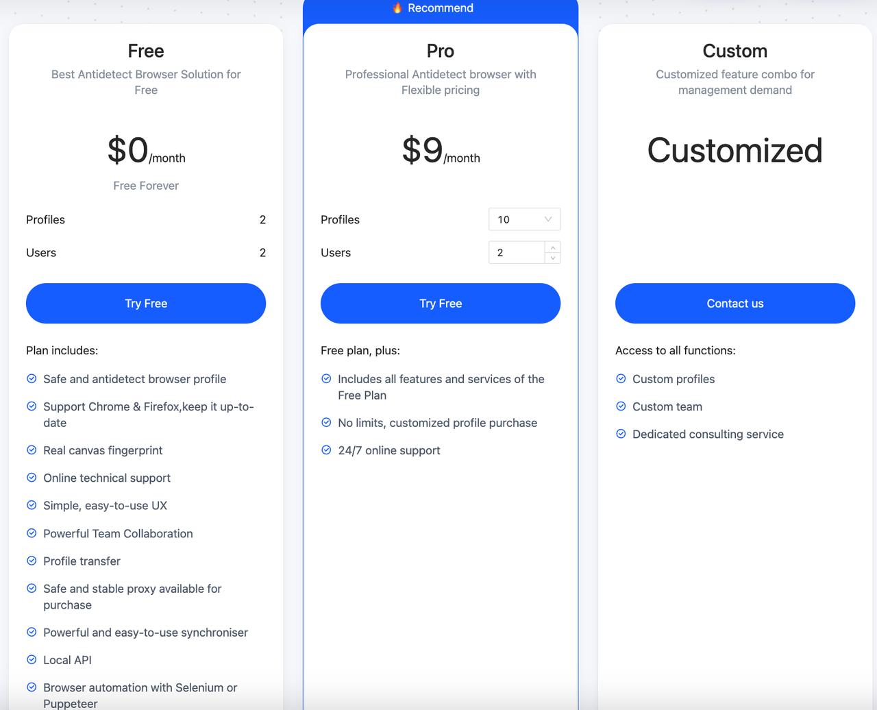 Morelogin pricing