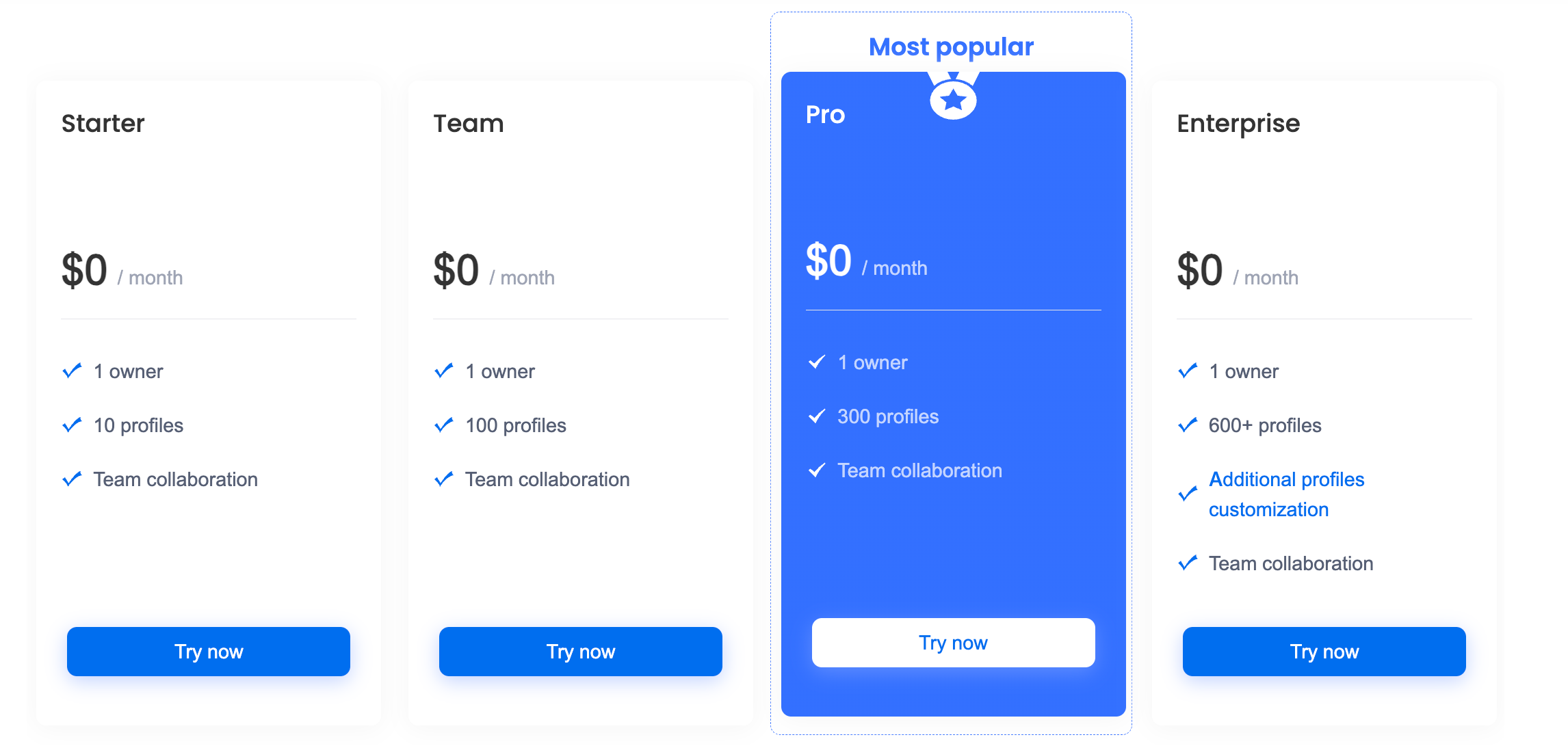 Mostlogin pricing
