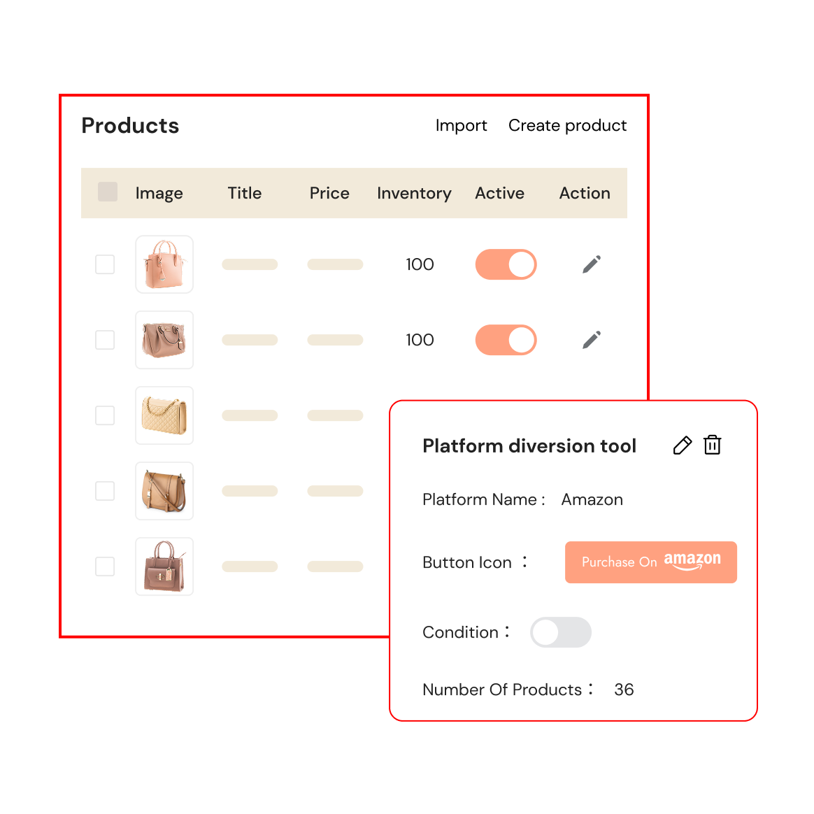 Omnichannel Sync - Manage product listings easily - save time, boost sales, ensure accuracy