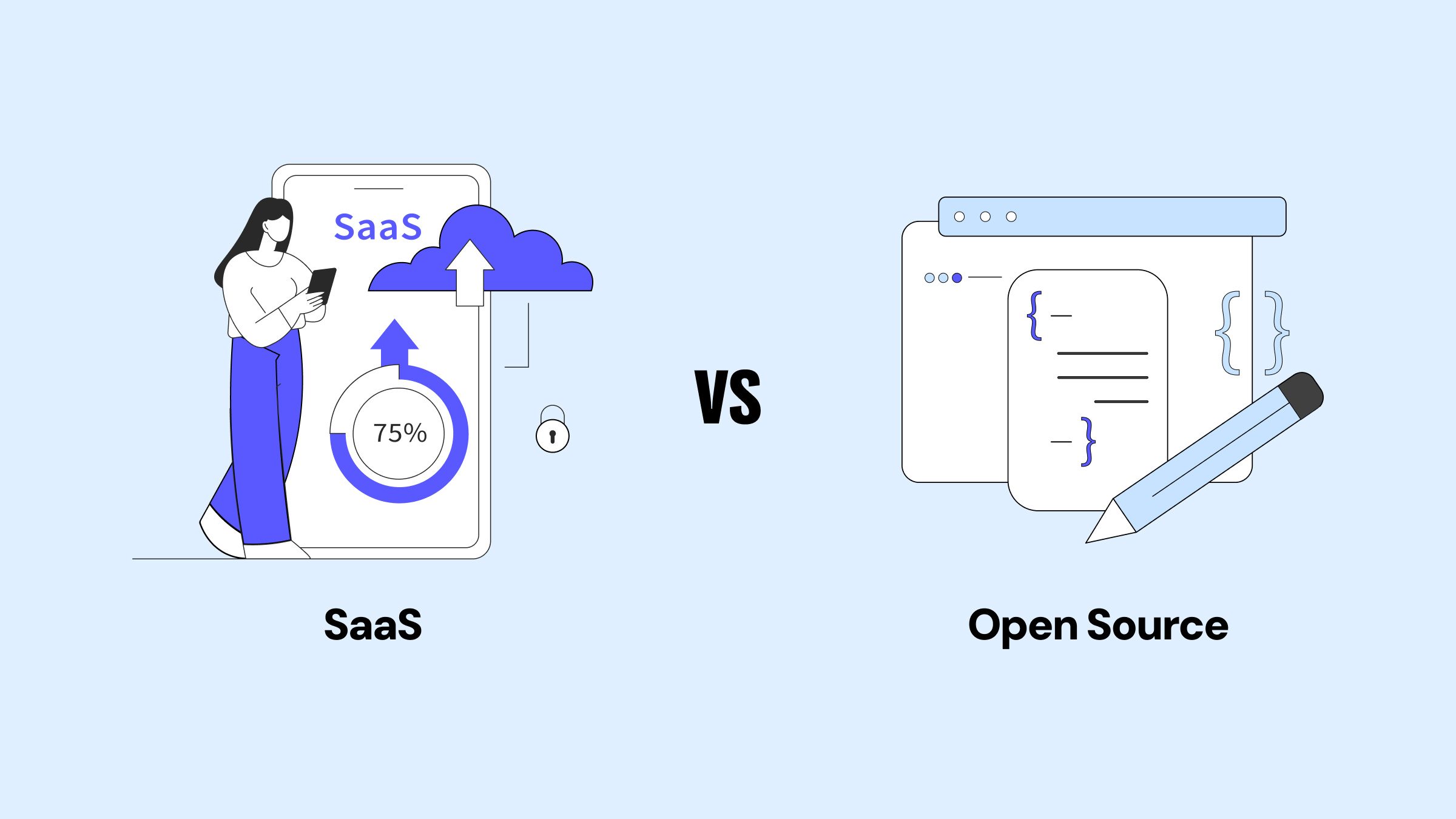 Open Source or SaaS_ Choosing the Best Ecommerce Platform for Your Online Store - 1