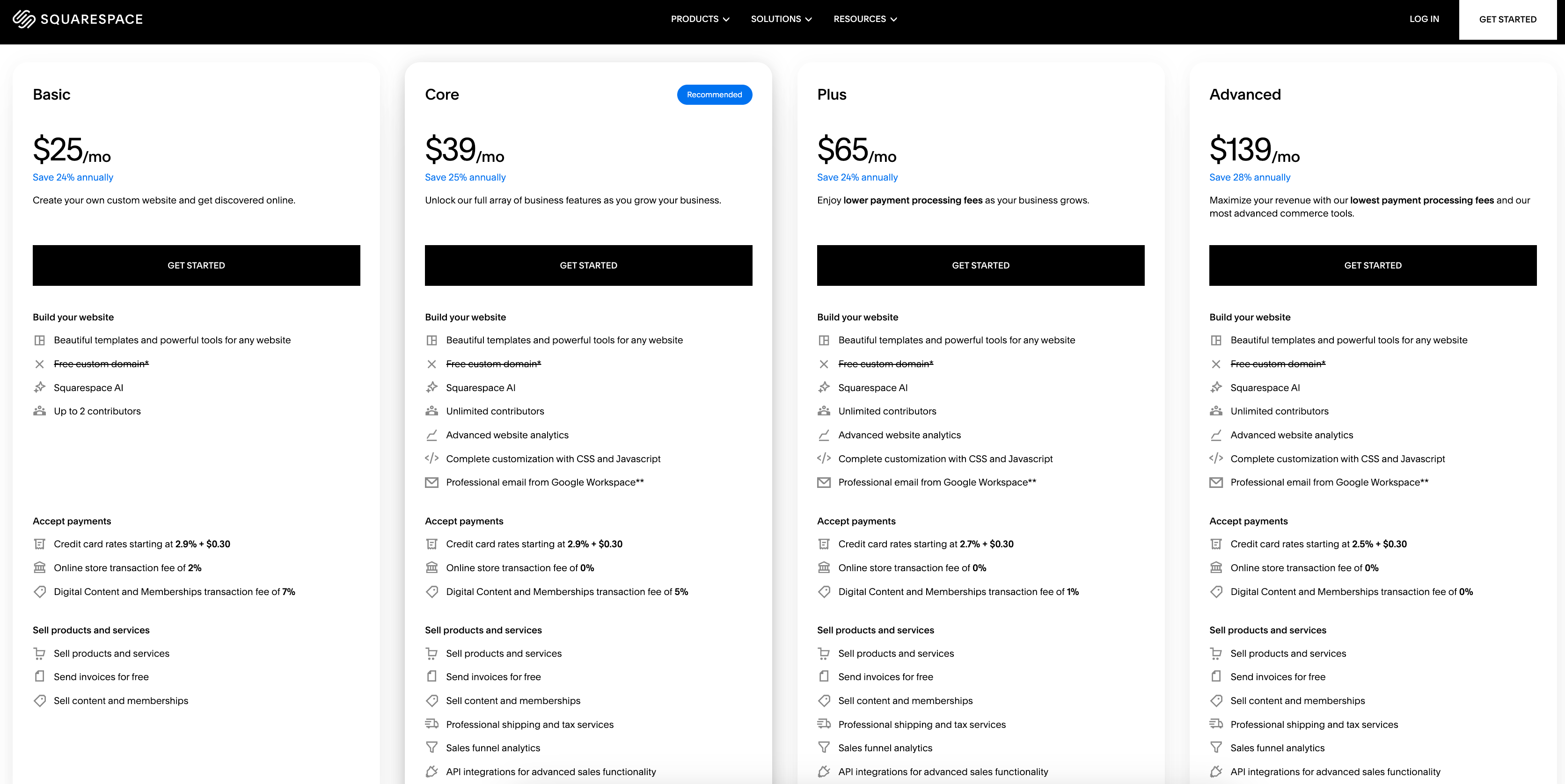 Pricing (Squarespace)