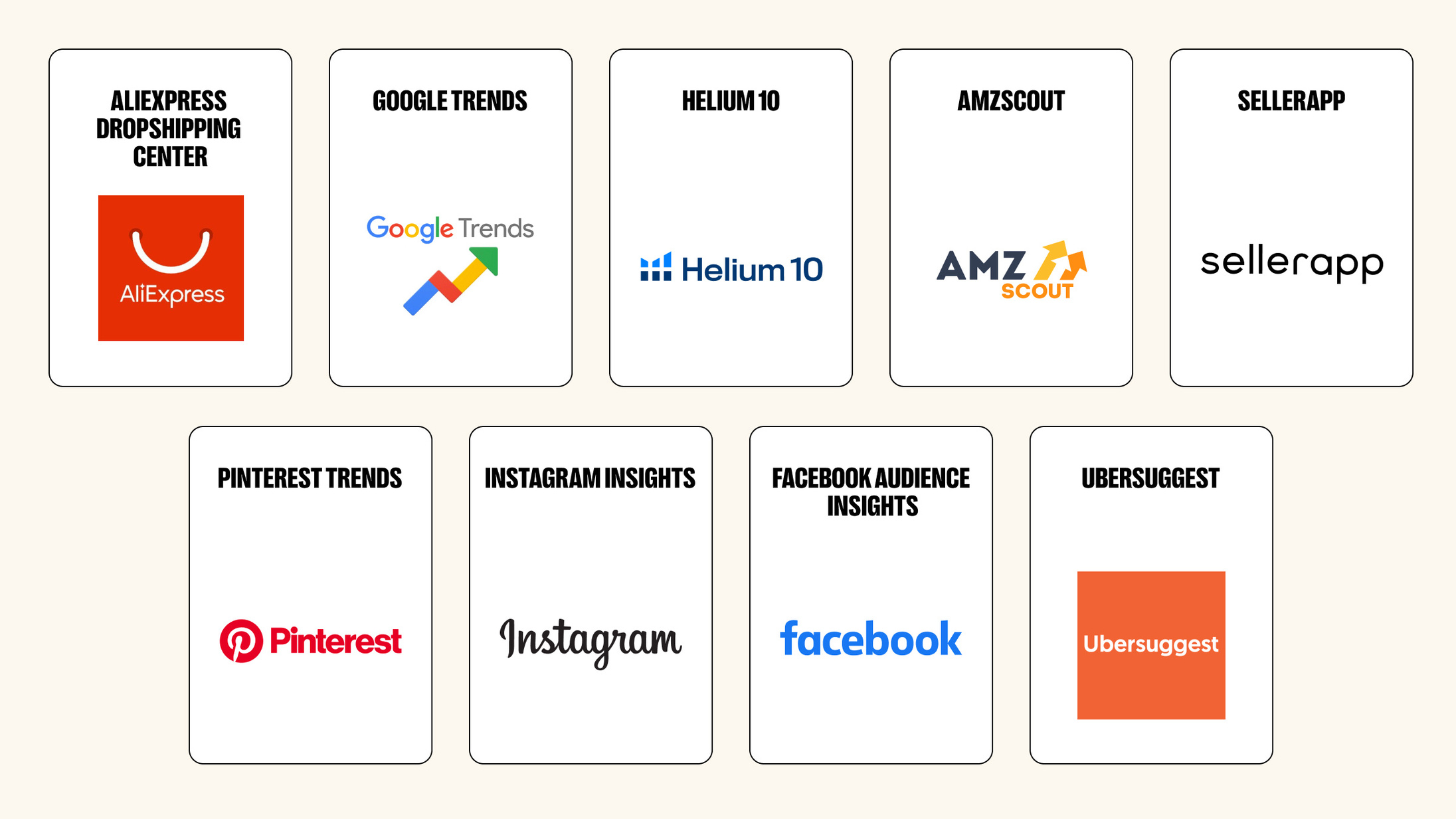 Top 10 des outils gratuits pour la recherche de produits que chaque ...