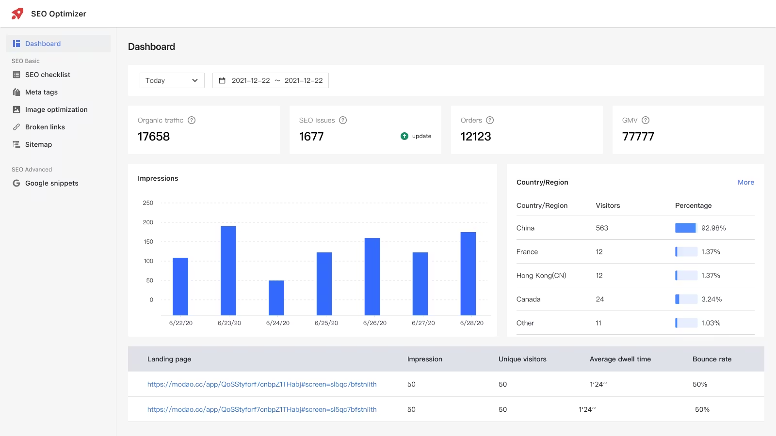 SEO optimizer