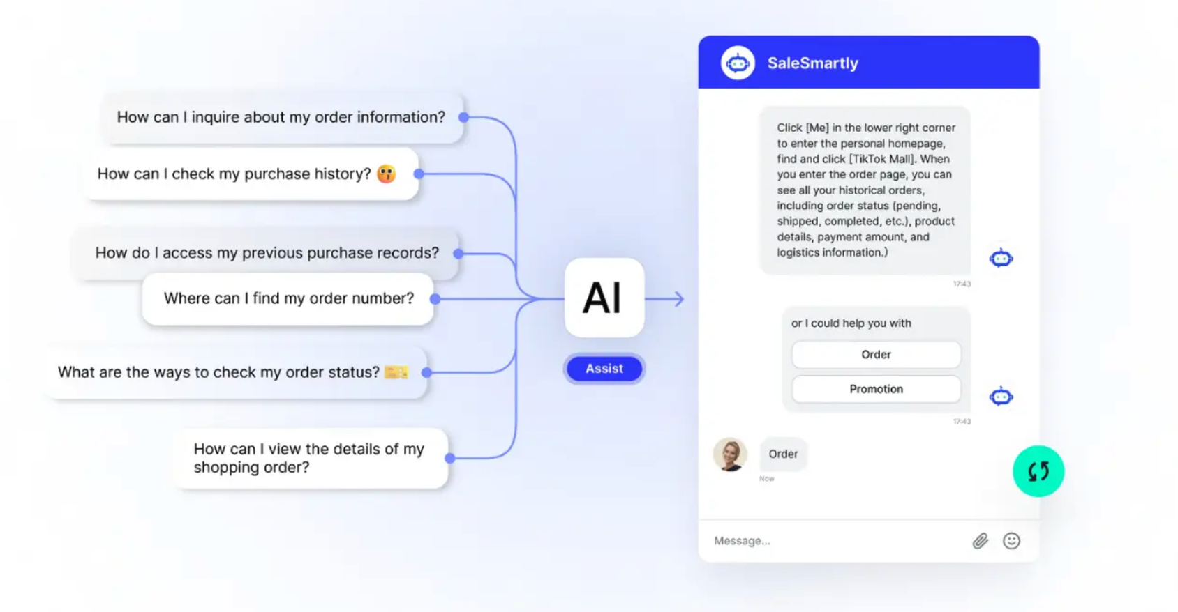 SaleSmartly AI Chatbot