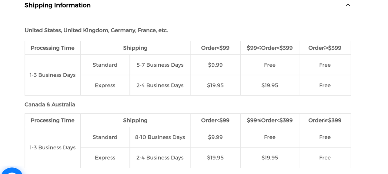 Shipping information-1