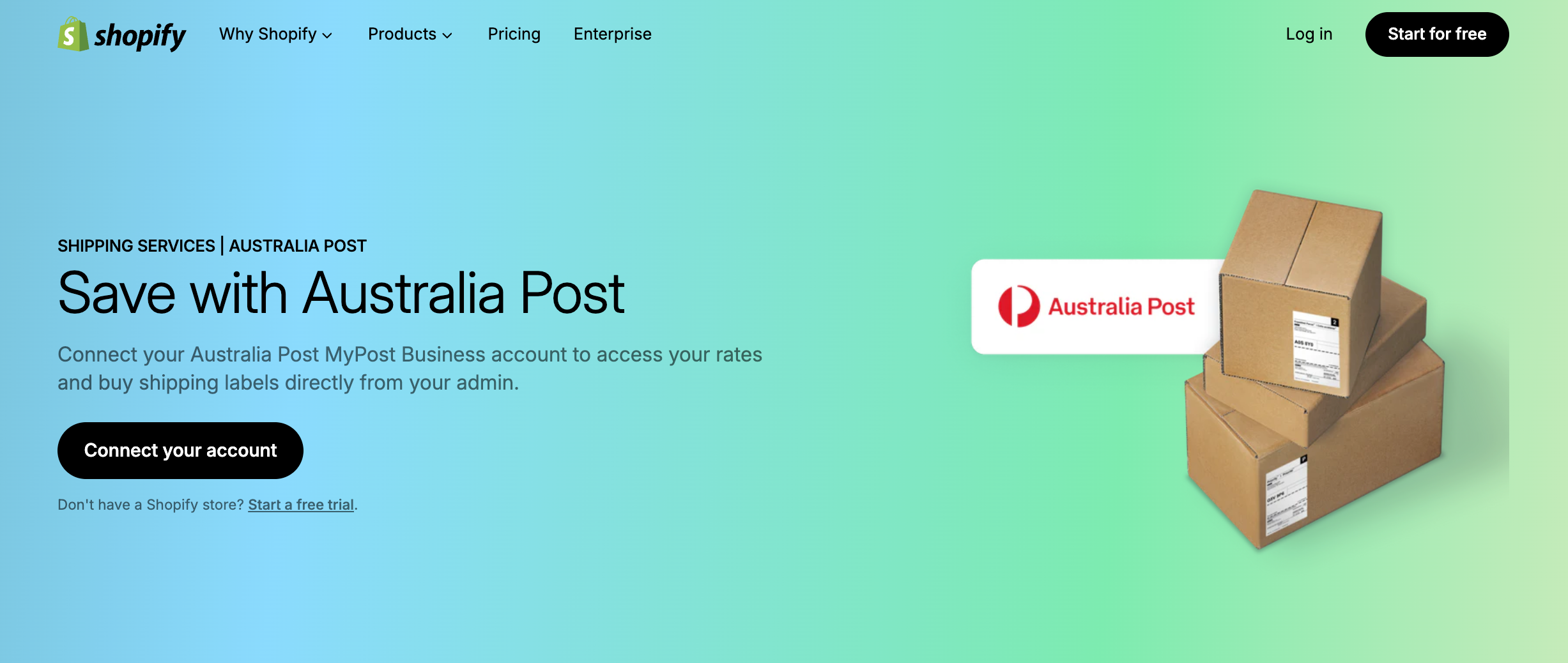 Shopify Australia Post