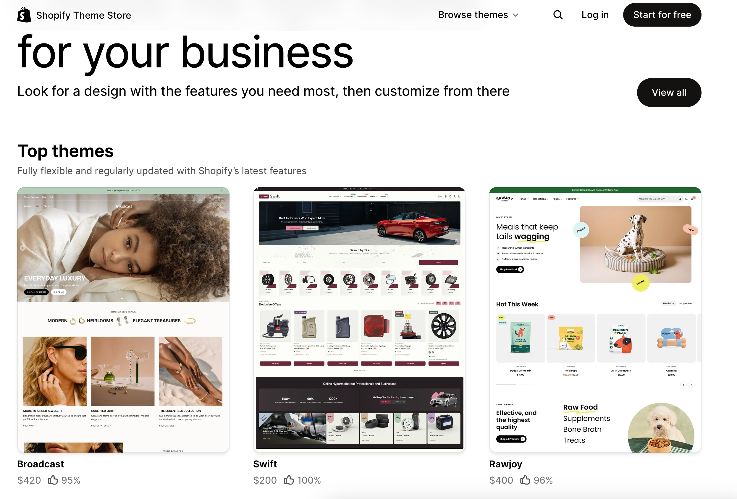 Shopify themes