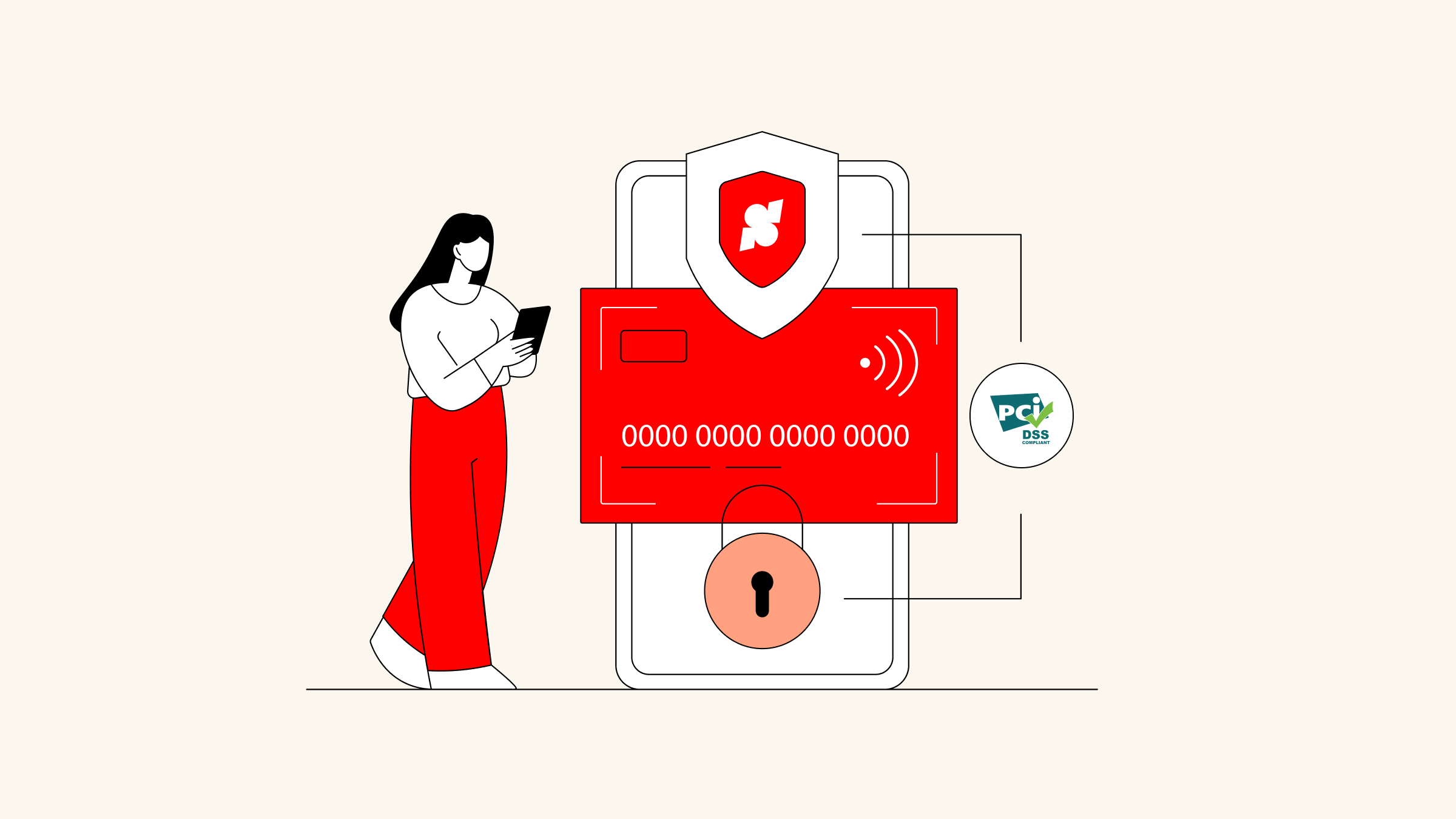 Shoplazza sets a benchmark in payment security compliance