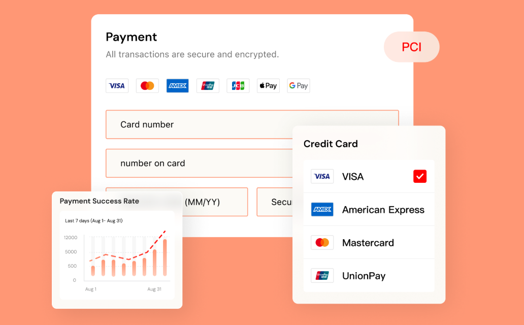Shoplazza Payments-3