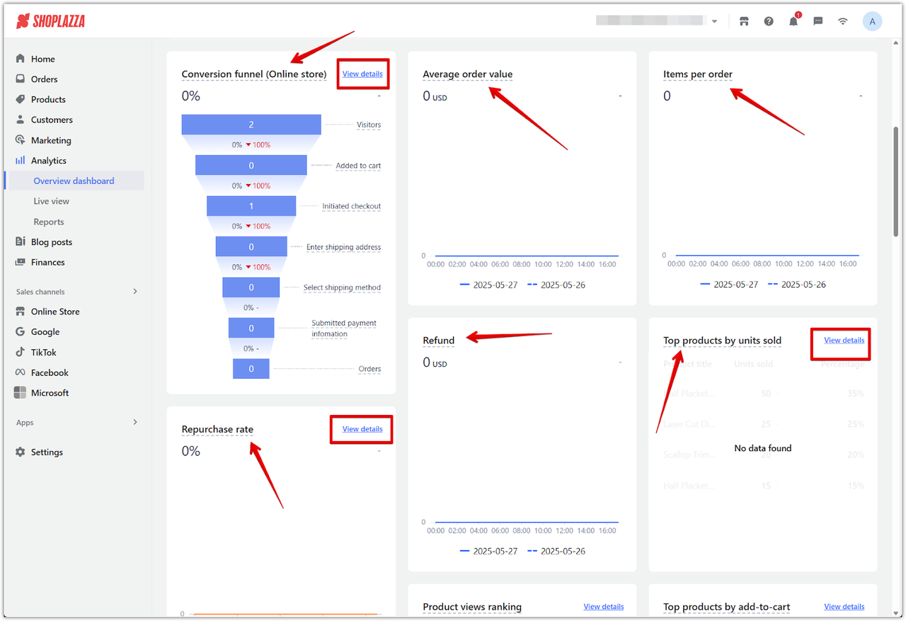Shoplazza analytics dashboard-1