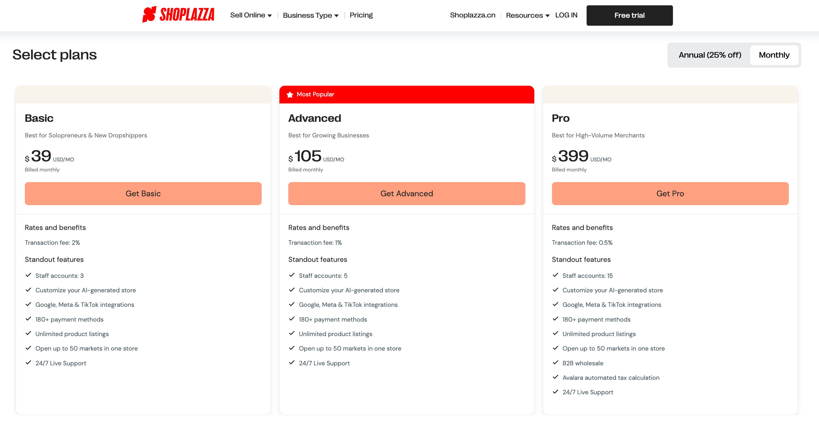 Shoplazza pricing