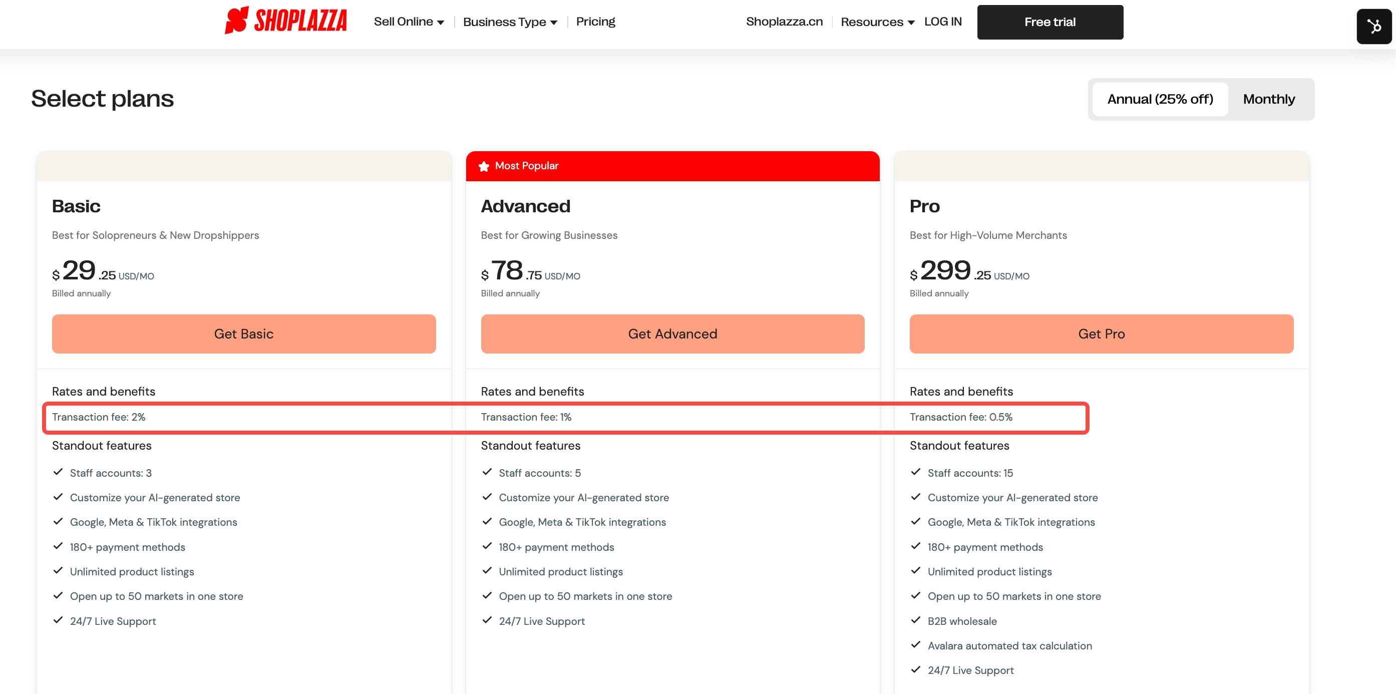 Shoplazza transaction fees