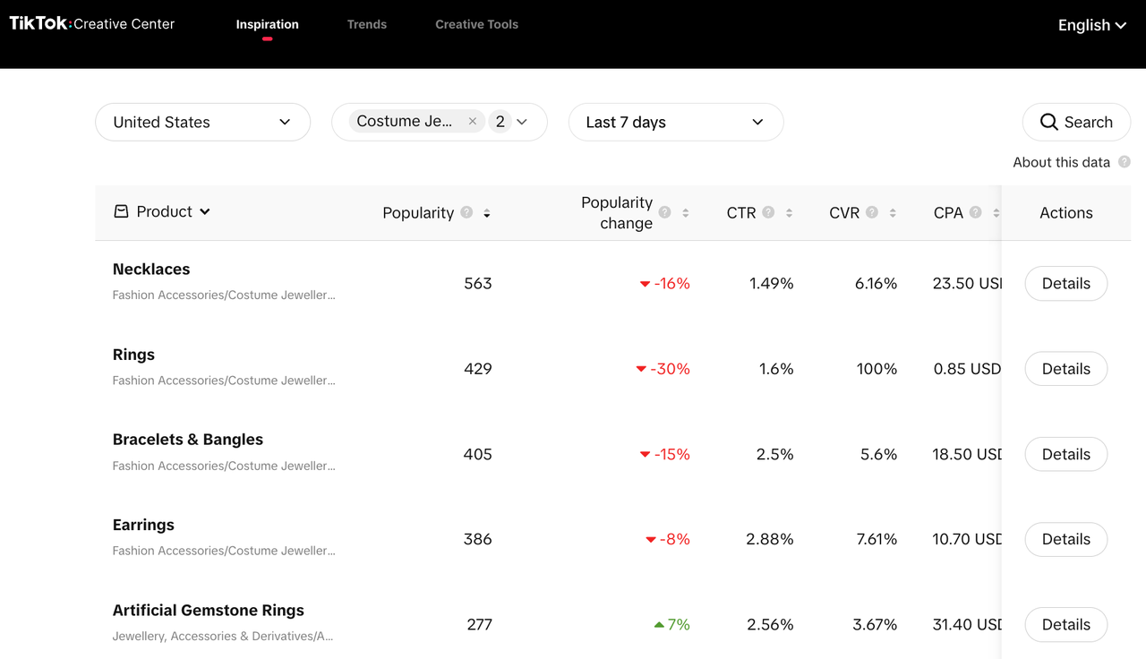 TikTok Creative Center