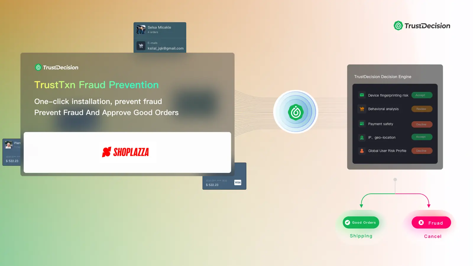 TrustDecision Fraud Prevention