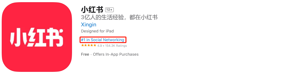 Xiaohongshu se clasificó como la aplicación de redes sociales número 1 en Appstore