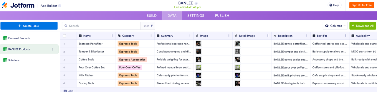 product management in table format