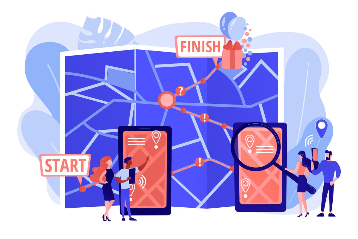 Product Development: A Guide to Help You Create Your Own Products