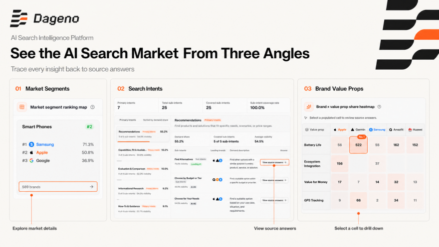 see the AI search market from three angles