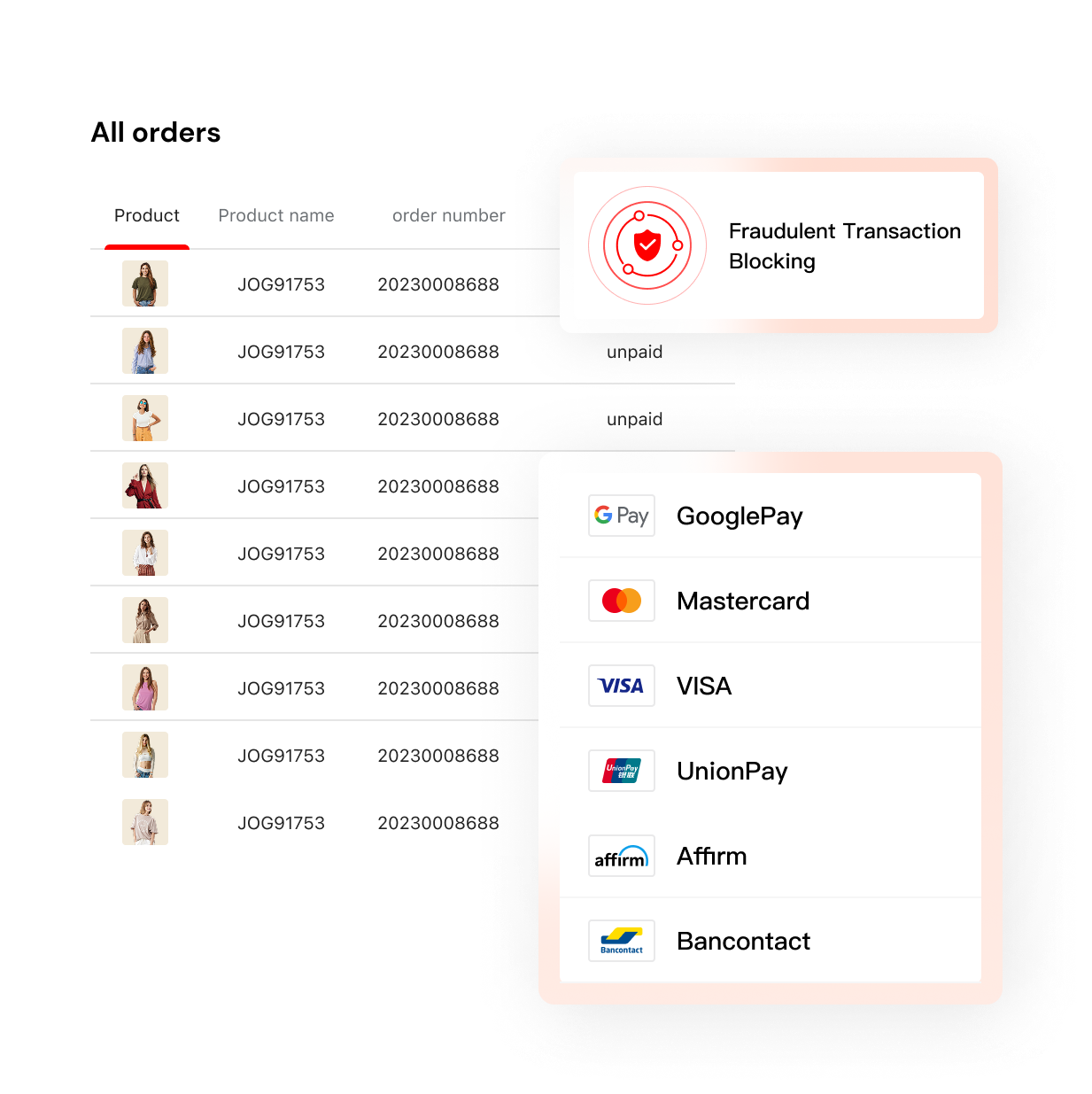 shoplazza payment optimize cash flow