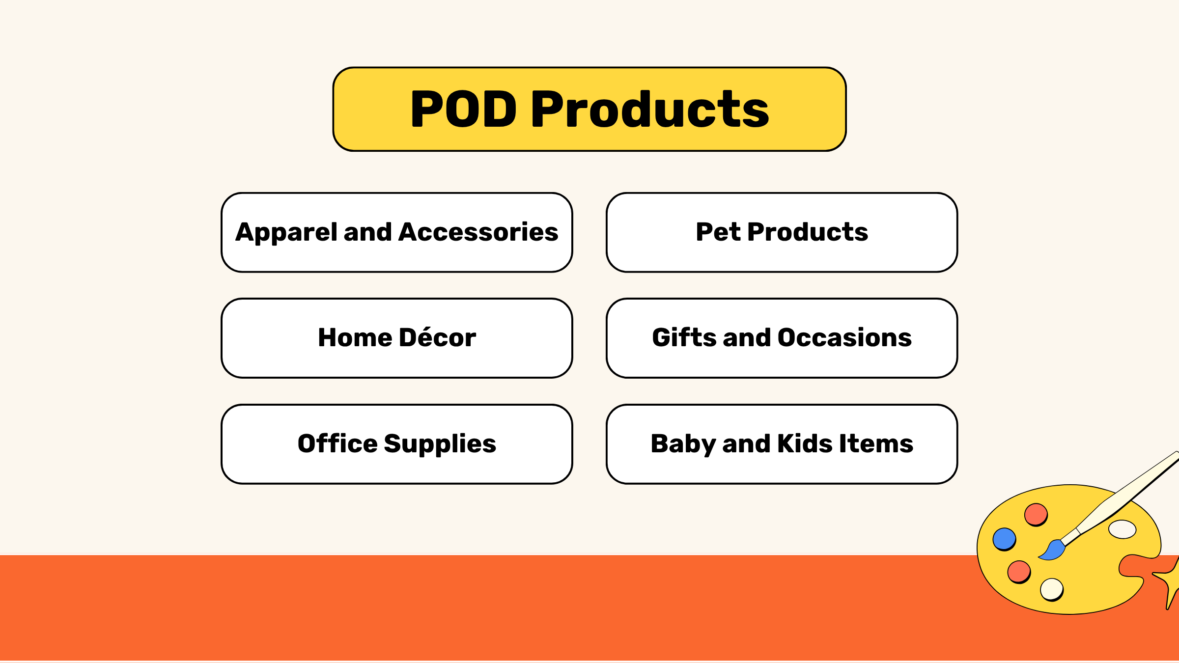Which product works best for POD