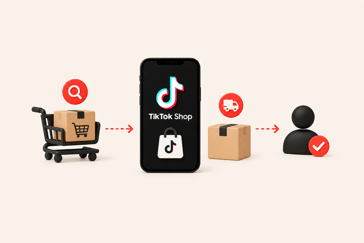 Как заниматься дропшиппингом в магазине TikTok: Руководство для новичков (2026)