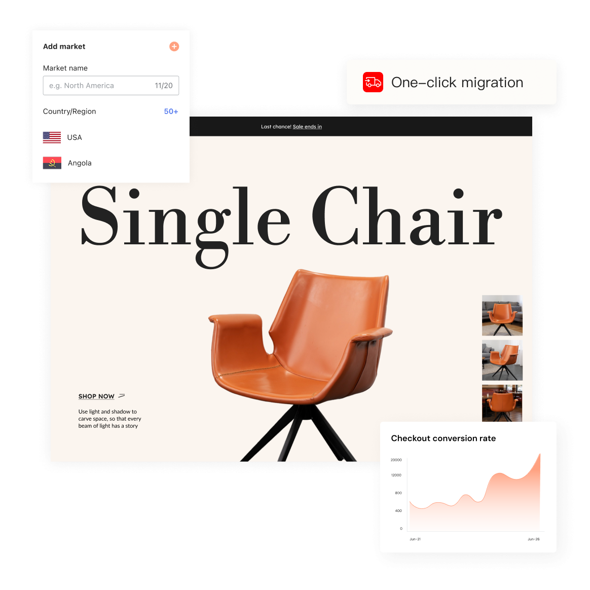 migration-shopify-shoplazza