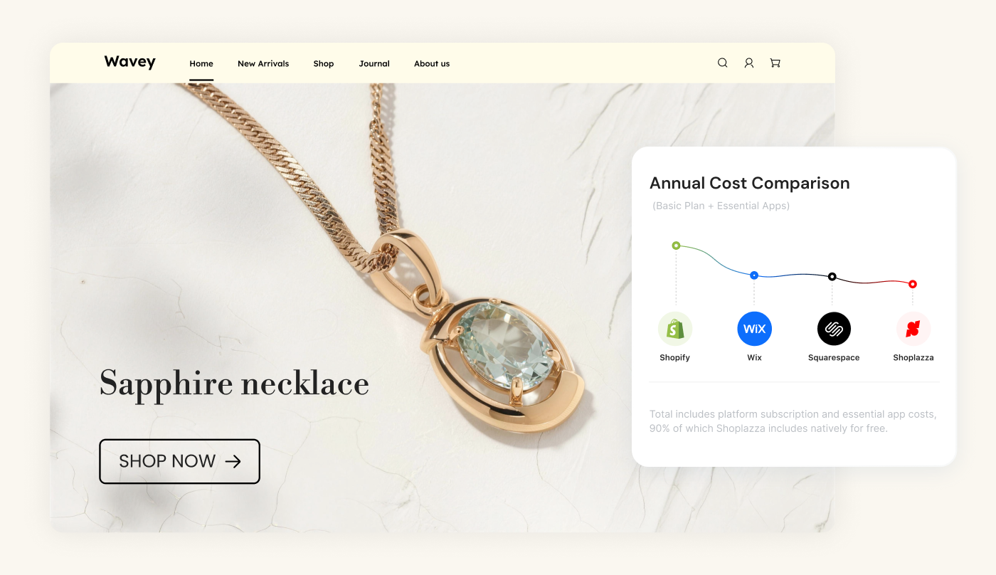 shoplazza-price-affordable